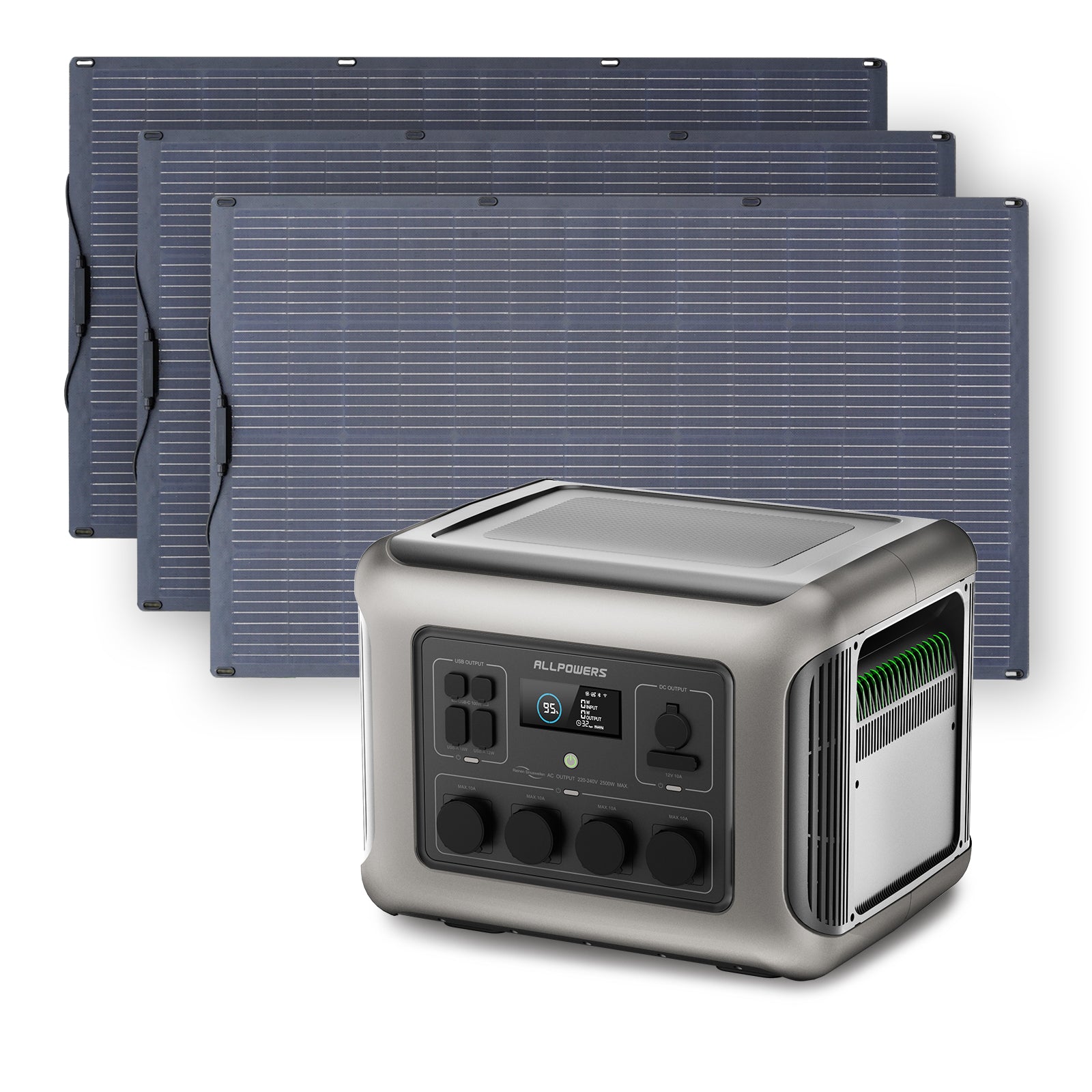 Allpowers R2500 2500W Powerstation mit Solarpanel 200W SF200